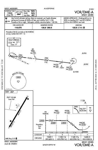 Ripley Ripley, MS (25M): VOR/DME-A (IAP)