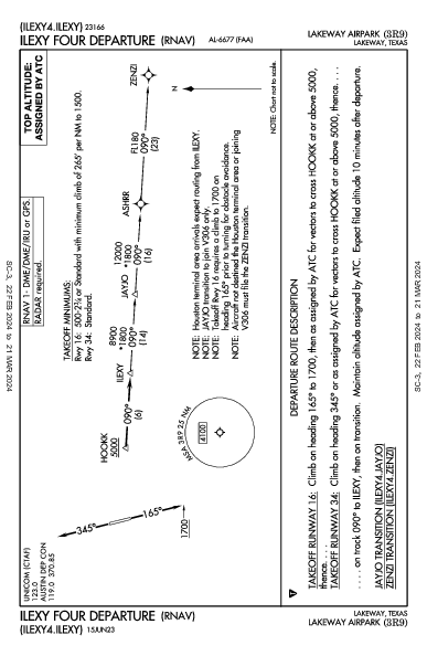 Lakeway Airpark Lakeway, TX (3R9): ILEXY FOUR (RNAV) (DP)