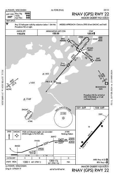 Major Gilbert Fld La Pointe, WI (4R5): RNAV (GPS) RWY 22 (IAP)