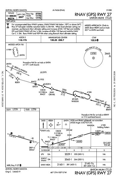 Linton Muni Linton, ND (7L2): RNAV (GPS) RWY 27 (IAP)