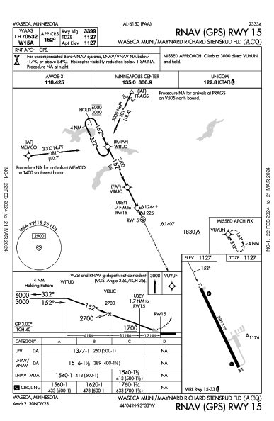 Waseca Muni/Maynard Richard Stensrud Fld Waseca, MN (KACQ): RNAV (GPS) RWY 15 (IAP)