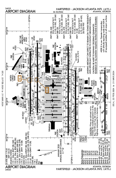 Atlanta-Hartsfield-Jackson Atlanta, GA (KATL): AIRPORT DIAGRAM (APD)