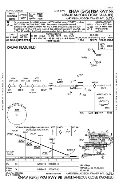 Atlanta-Hartsfield-Jackson Atlanta, GA (KATL): RNAV (GPS) PRM RWY 09R (IAP)
