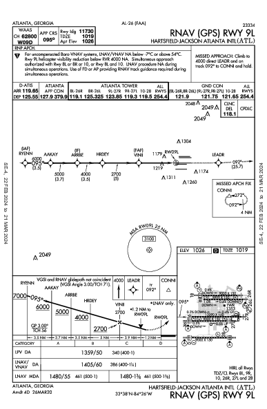 Atlanta-Hartsfield-Jackson Atlanta, GA (KATL): RNAV (GPS) RWY 09L (IAP)