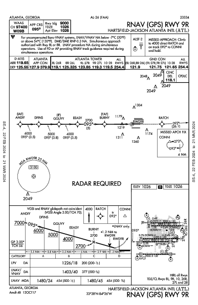 Atlanta-Hartsfield-Jackson Atlanta, GA (KATL): RNAV (GPS) RWY 09R (IAP)
