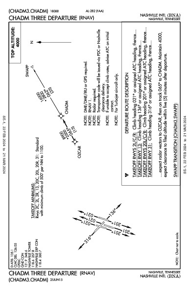 Int'l di Nashville Nashville, TN (KBNA): CHADM THREE (RNAV) (DP)