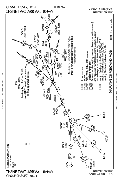 Int'l di Nashville Nashville, TN (KBNA): CHSNE TWO (RNAV) (STAR)