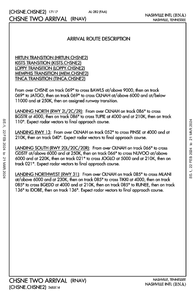 Int'l di Nashville Nashville, TN (KBNA): CHSNE TWO (RNAV) (STAR)