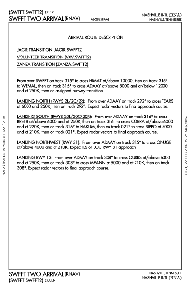Int'l di Nashville Nashville, TN (KBNA): SWFFT TWO (RNAV) (STAR)