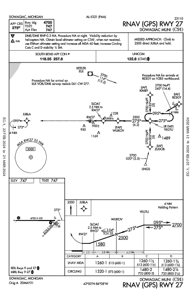 Dowagiac Muni Dowagiac, MI (C91): RNAV (GPS) RWY 27 (IAP)