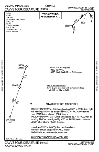 Cuyahoga County Cleveland, OH (KCGF): CAVVS FOUR (RNAV) (DP)