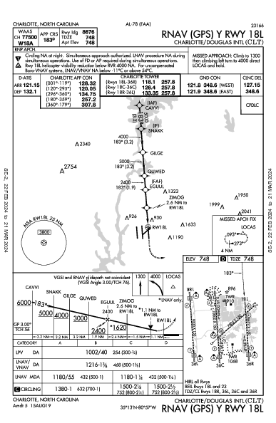 internazionale di Charlotte Charlotte, NC (KCLT): RNAV (GPS) Y RWY 18L (IAP)