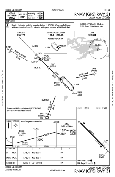 Cook Muni Cook, MN (KCQM): RNAV (GPS) RWY 31 (IAP)