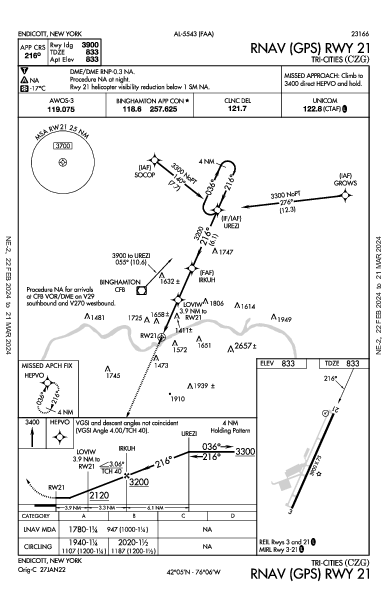 Tri-Cities Endicott, NY (KCZG): RNAV (GPS) RWY 21 (IAP)