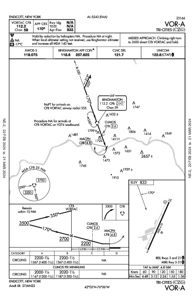 Tri-Cities Endicott, NY (KCZG): VOR-A (IAP)