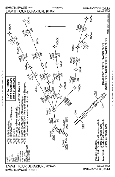 Dallas Love Field Dallas, TX (KDAL): EMMTT FOUR (RNAV) (DP)