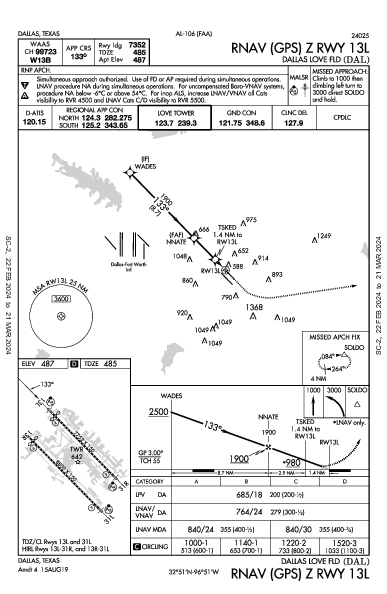 Dallas Love Field Dallas, TX (KDAL): RNAV (GPS) Z RWY 13L (IAP)