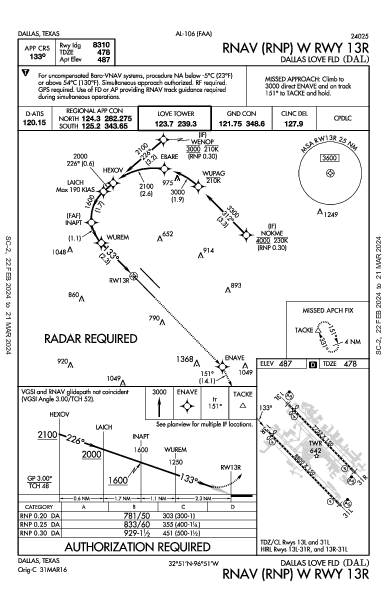 Dallas Love Field Dallas, TX (KDAL): RNAV (RNP) W RWY 13R (IAP)