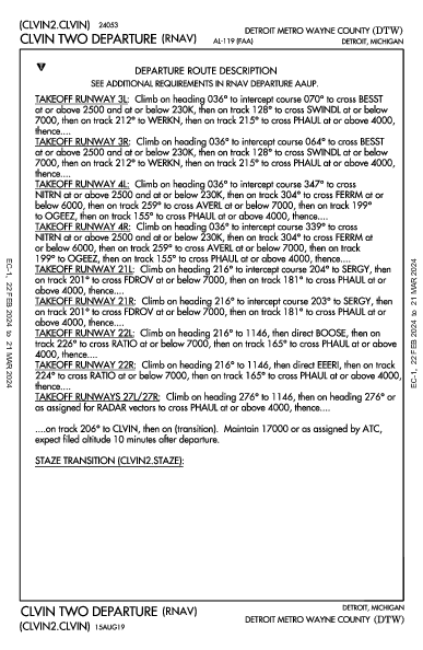 Int'l di Detroit Detroit, MI (KDTW): CLVIN TWO (RNAV) (DP)