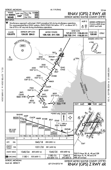 Int'l di Detroit Detroit, MI (KDTW): RNAV (GPS) Z RWY 04R (IAP)