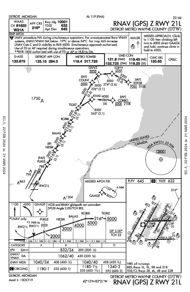 Int'l di Detroit Detroit, MI (KDTW): RNAV (GPS) Z RWY 21L (IAP)