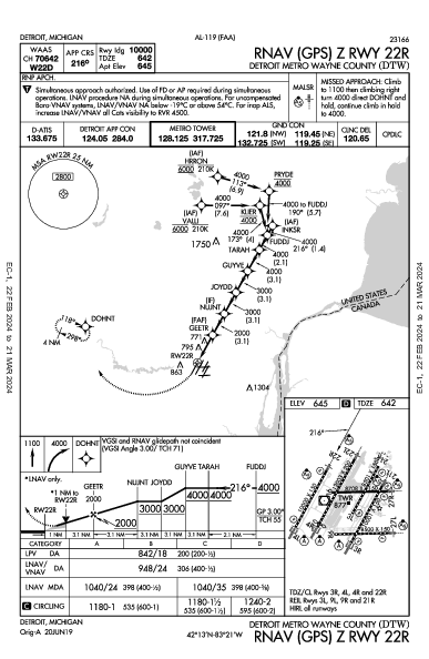 Int'l di Detroit Detroit, MI (KDTW): RNAV (GPS) Z RWY 22R (IAP)