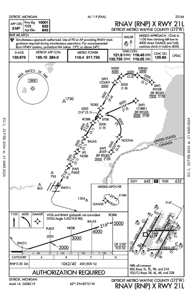 Int'l di Detroit Detroit, MI (KDTW): RNAV (RNP) X RWY 21L (IAP)