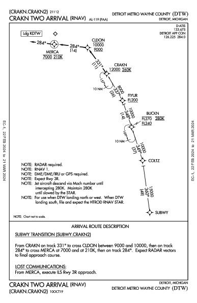 Int'l di Detroit Detroit, MI (KDTW): CRAKN TWO (RNAV) (STAR)