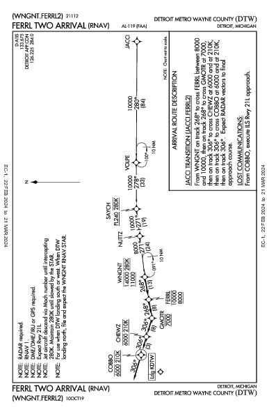 Int'l di Detroit Detroit, MI (KDTW): FERRL TWO (RNAV) (STAR)