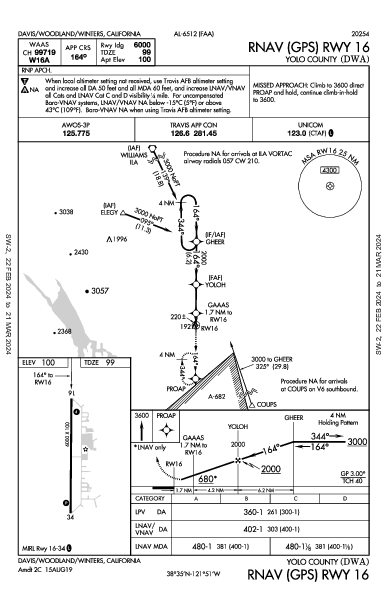Yolo County Davis/Woodland/Winters, CA (KDWA): RNAV (GPS) RWY 16 (IAP)