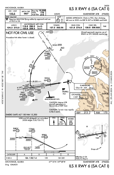 Elmendorf Afb Anchorage, AK (PAED): ILS X RWY 06 (SA CAT I) (IAP)