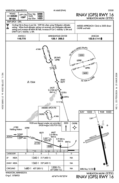 Wheaton Muni Wheaton, MN (KETH): RNAV (GPS) RWY 16 (IAP)