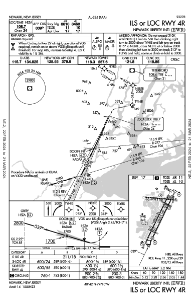 Newark-Liberty Newark, NJ (KEWR): ILS OR LOC RWY 04R (IAP)