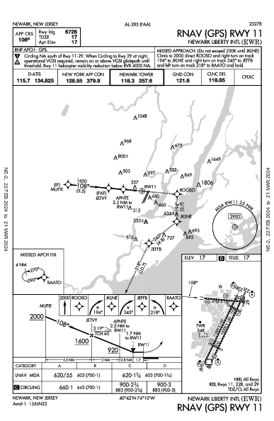 Newark-Liberty Newark, NJ (KEWR): RNAV (GPS) RWY 11 (IAP)