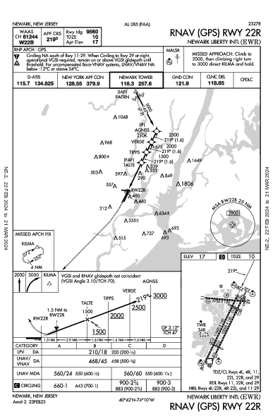 Newark-Liberty Newark, NJ (KEWR): RNAV (GPS) RWY 22R (IAP)