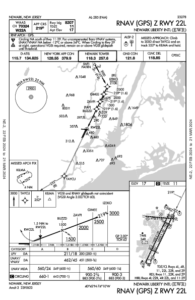 Newark-Liberty Newark, NJ (KEWR): RNAV (GPS) Z RWY 22L (IAP)