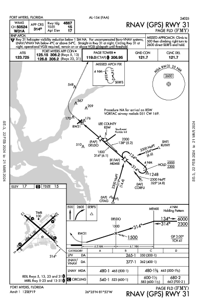 Page Fld Fort Myers, FL (KFMY): RNAV (GPS) RWY 31 (IAP)