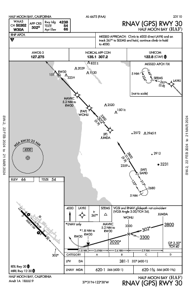 Half Moon Bay Half Moon Bay, CA (KHAF): RNAV (GPS) RWY 30 (IAP)