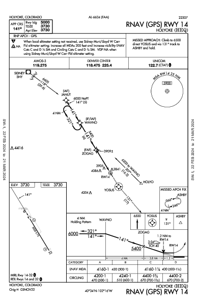 Holyoke Holyoke, CO (KHEQ): RNAV (GPS) RWY 14 (IAP)