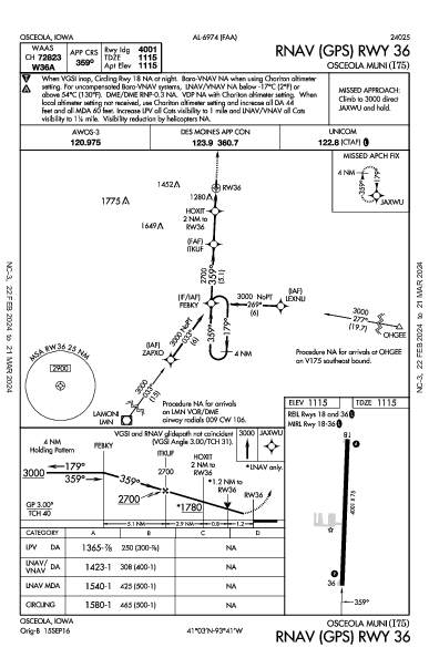Osceola Muni Osceola, IA (I75): RNAV (GPS) RWY 36 (IAP)