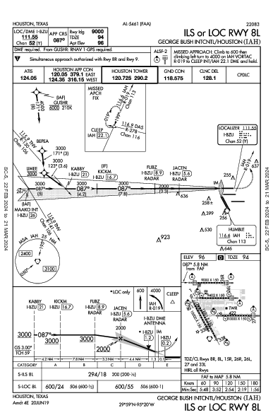 internazionale di Houston Houston, TX (KIAH): ILS OR LOC RWY 08L (IAP)