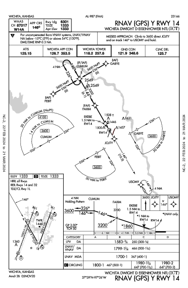 Wichita Mid-Continent Wichita, KS (KICT): RNAV (GPS) Y RWY 14 (IAP)
