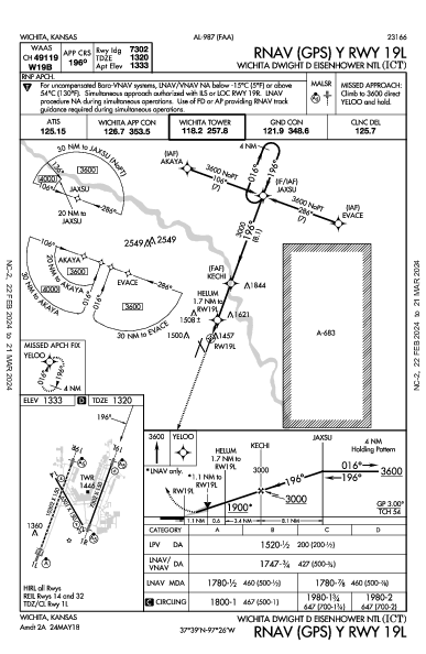 Wichita Mid-Continent Wichita, KS (KICT): RNAV (GPS) Y RWY 19L (IAP)