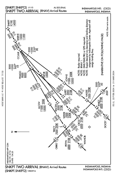 Int'l di Indianapolis Indianapolis, IN (KIND): SNKPT TWO (RNAV) (STAR)