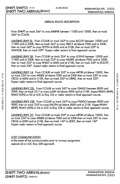 Int'l di Indianapolis Indianapolis, IN (KIND): SNKPT TWO (RNAV) (STAR)