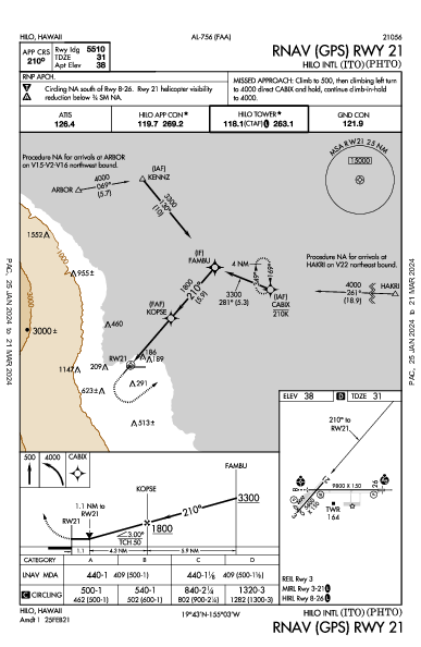 Hilo Intl Hilo, HI (PHTO): RNAV (GPS) RWY 21 (IAP)