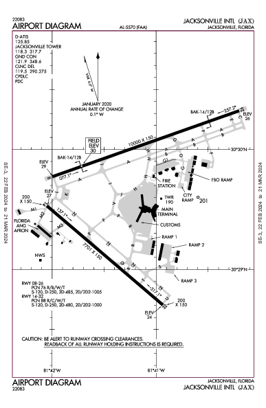 Int'l di Jacksonville Jacksonville, FL (KJAX): AIRPORT DIAGRAM (APD)