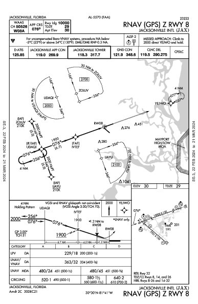 Int'l di Jacksonville Jacksonville, FL (KJAX): RNAV (GPS) Z RWY 08 (IAP)
