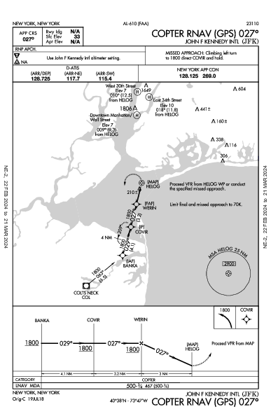 internazionale John F. Kennedy New York, NY (KJFK): COPTER RNAV (GPS) 027 (IAP)