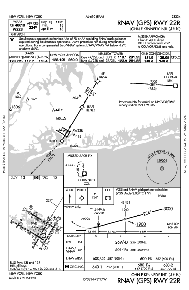 internazionale John F. Kennedy New York, NY (KJFK): RNAV (GPS) RWY 22R (IAP)